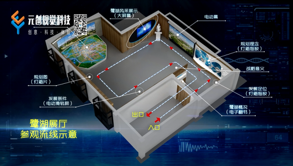 鷺湖科技展廳規劃